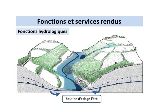 Soutien détiage, recharge des nappes, régulation des crues